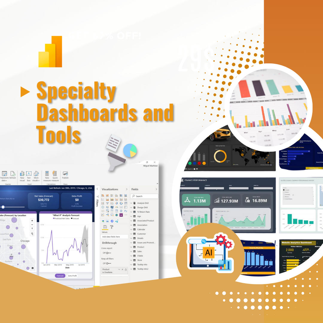 100+ Power BI Templates Bundle – Unleash Your Data's Potential