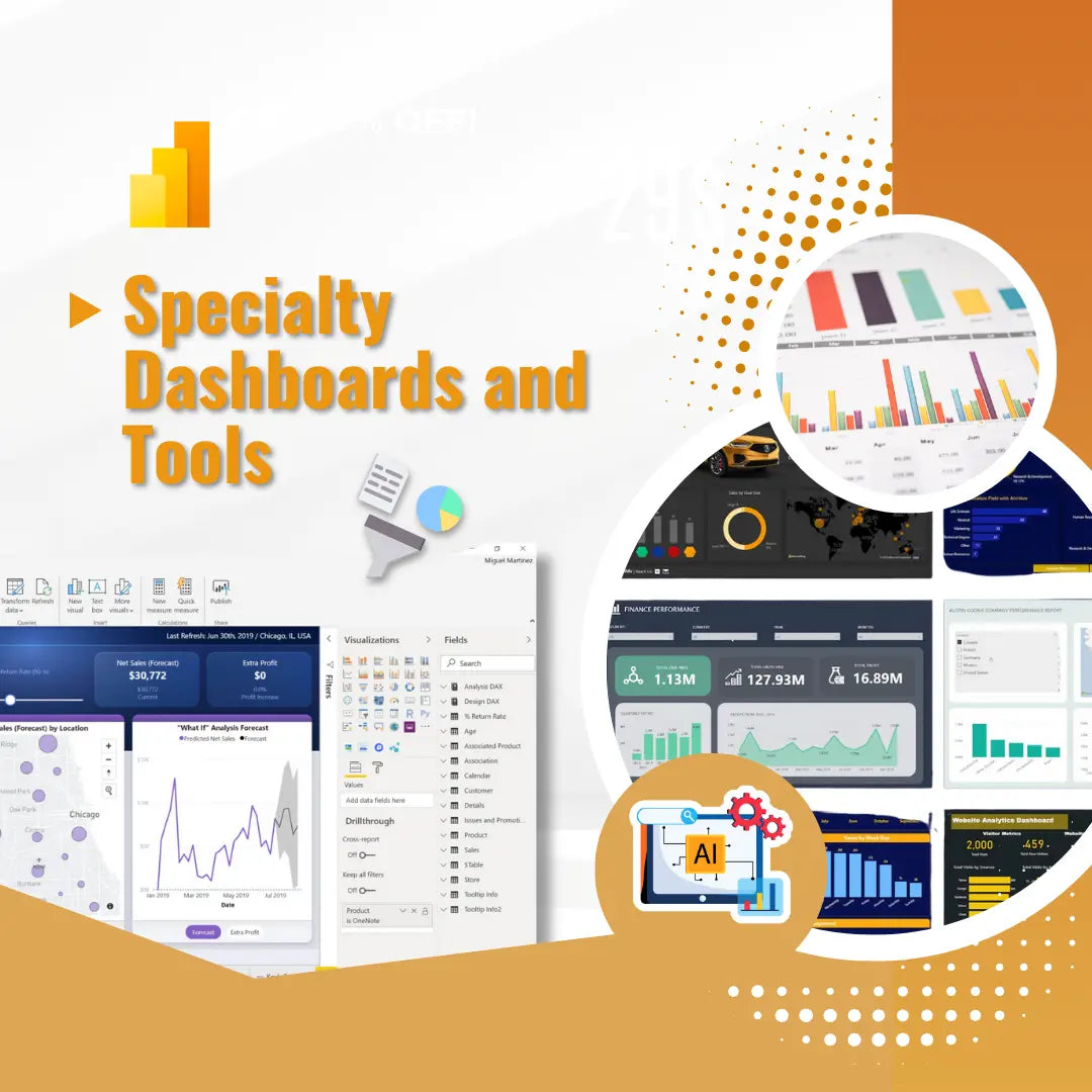 Collage of specialty dashboards and tools with a focus on analytics and data visualization.