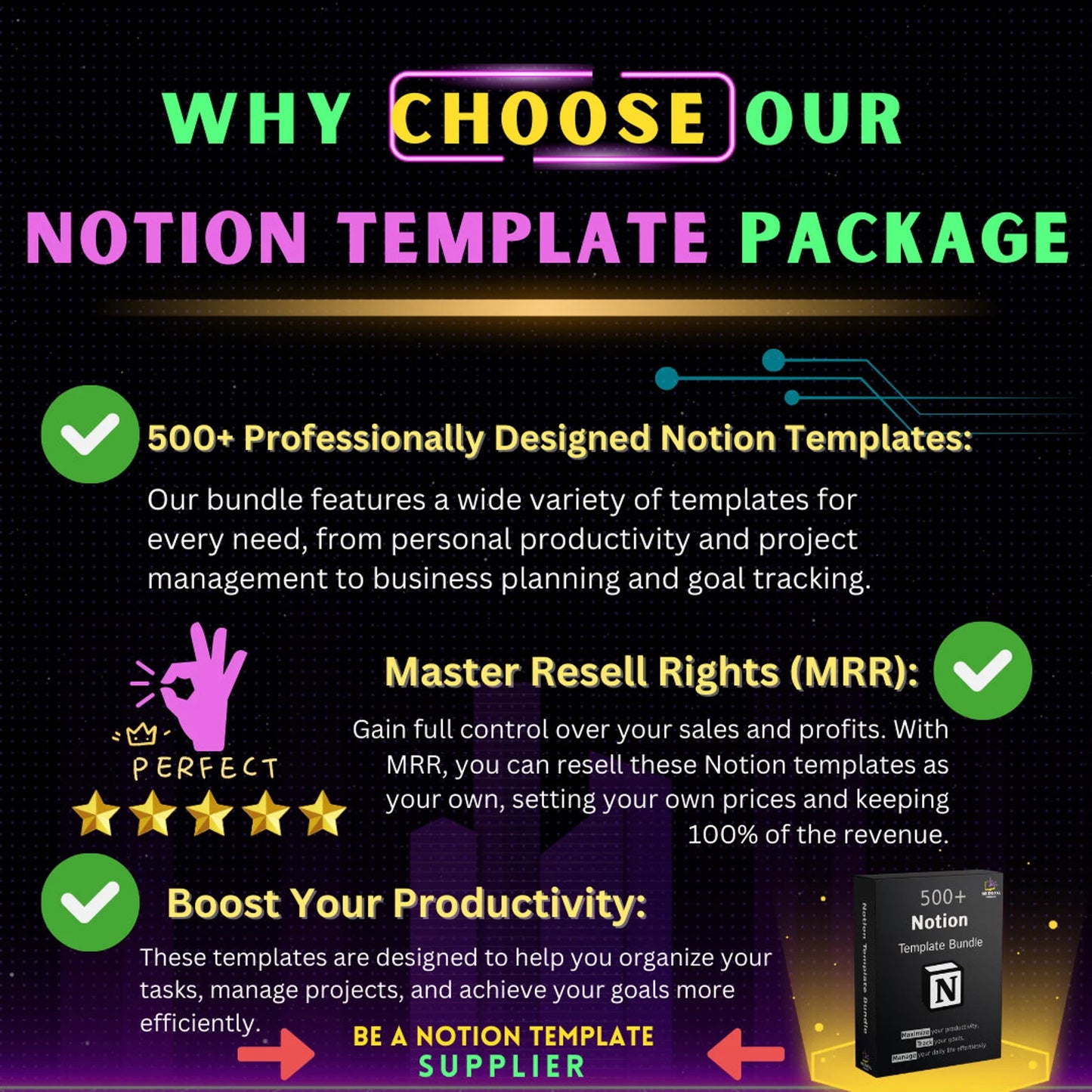 500+ Ultimate Notion Templates Bundle – MRR Included