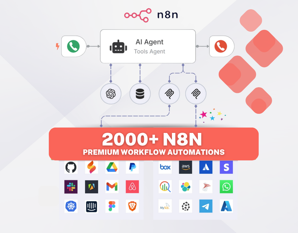 2000+ n8n AI Workflow Instant No-Code Automations - Ready Made