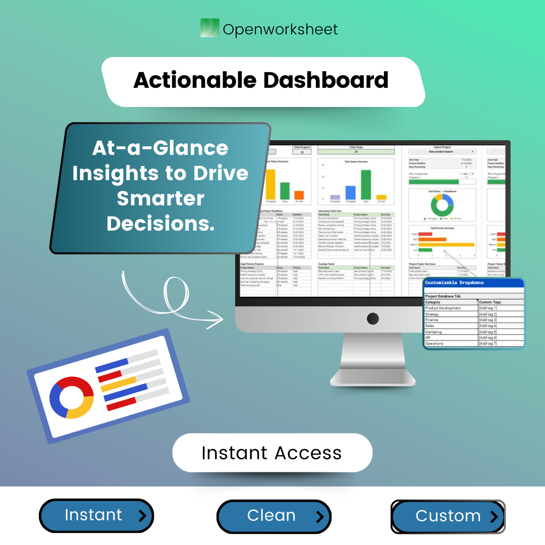 All-in-One Project Management Template for Google Sheets