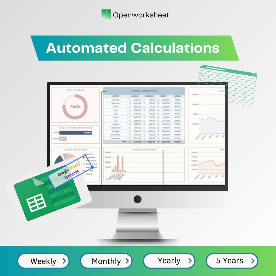 Ultimate Bookkeeping Template for Google Sheets - Openworksheet