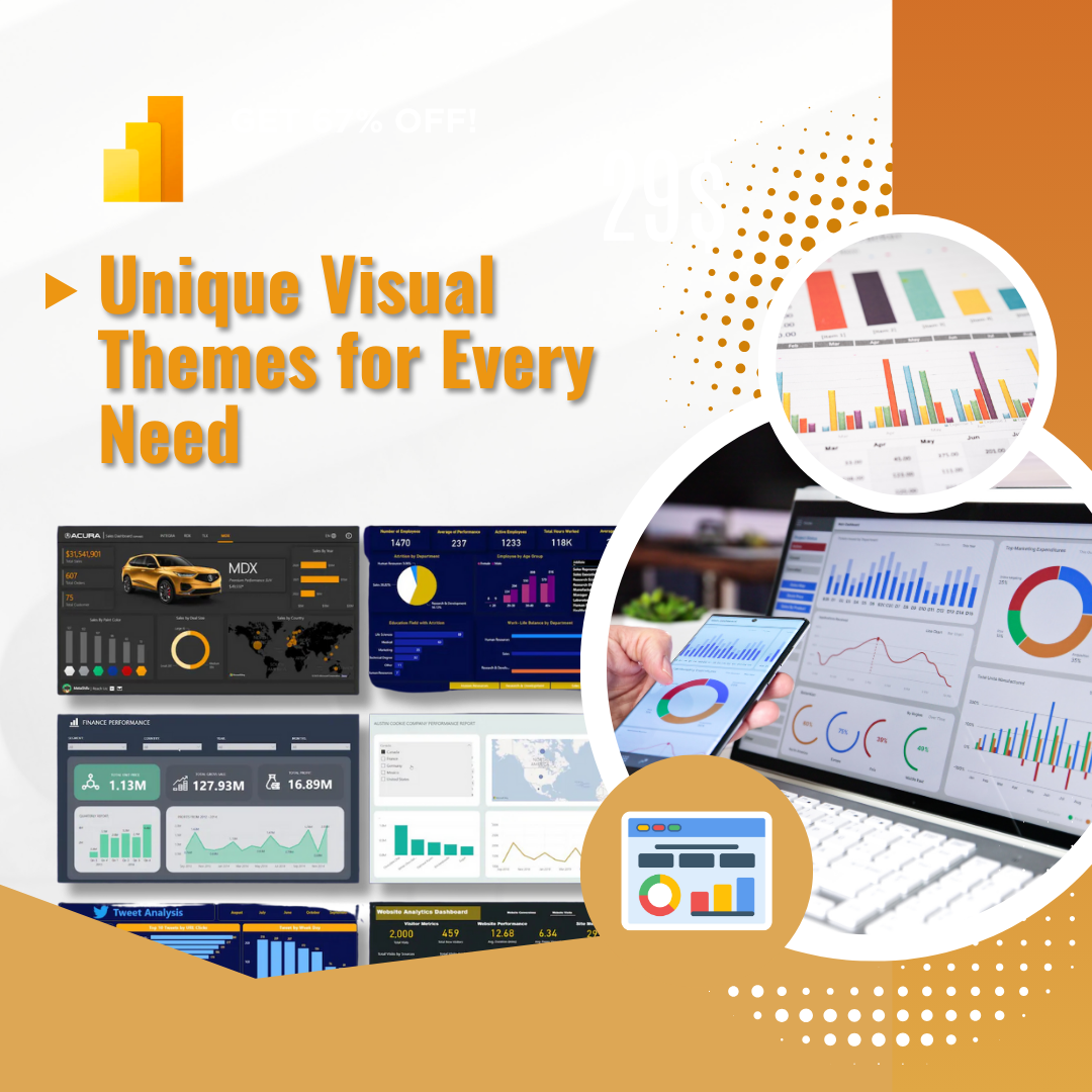 100+ Power BI Templates Bundle – Unleash Your Data's Potential - Openworksheet