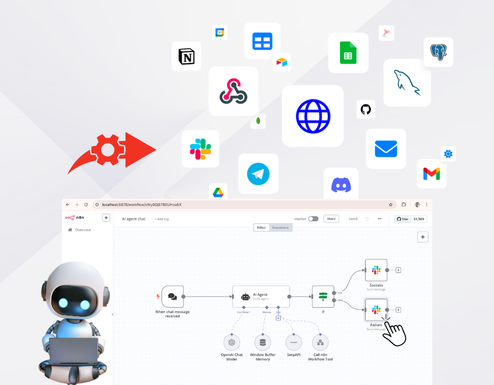 2000+ n8n AI Workflow Instant No-Code Automations - Ready Made