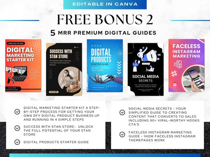 1000+ PLR Courses | eBooks | Video Trainings | Private Label Rights
