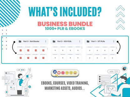 1000+ PLR Courses | eBooks | Video Trainings | Private Label Rights